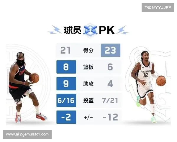 马刺111比70大胜76人 大卫琼斯24分领衔年轻阵容大爆发 马刺111比70大胜76人 大卫琼斯24分领衔年轻阵容大爆发