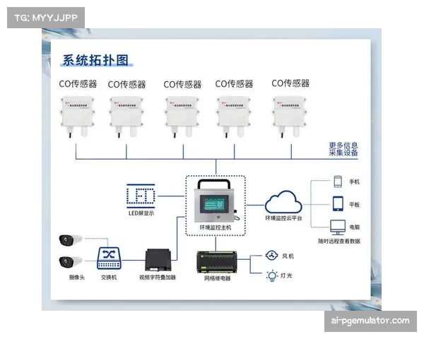 智能传感器系统计划启用 技术革新能否解决判罚争议